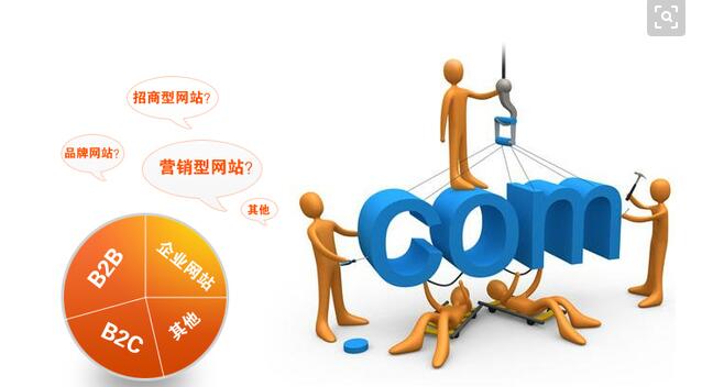 廣州網(wǎng)站制作